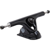 Longboardové trucky